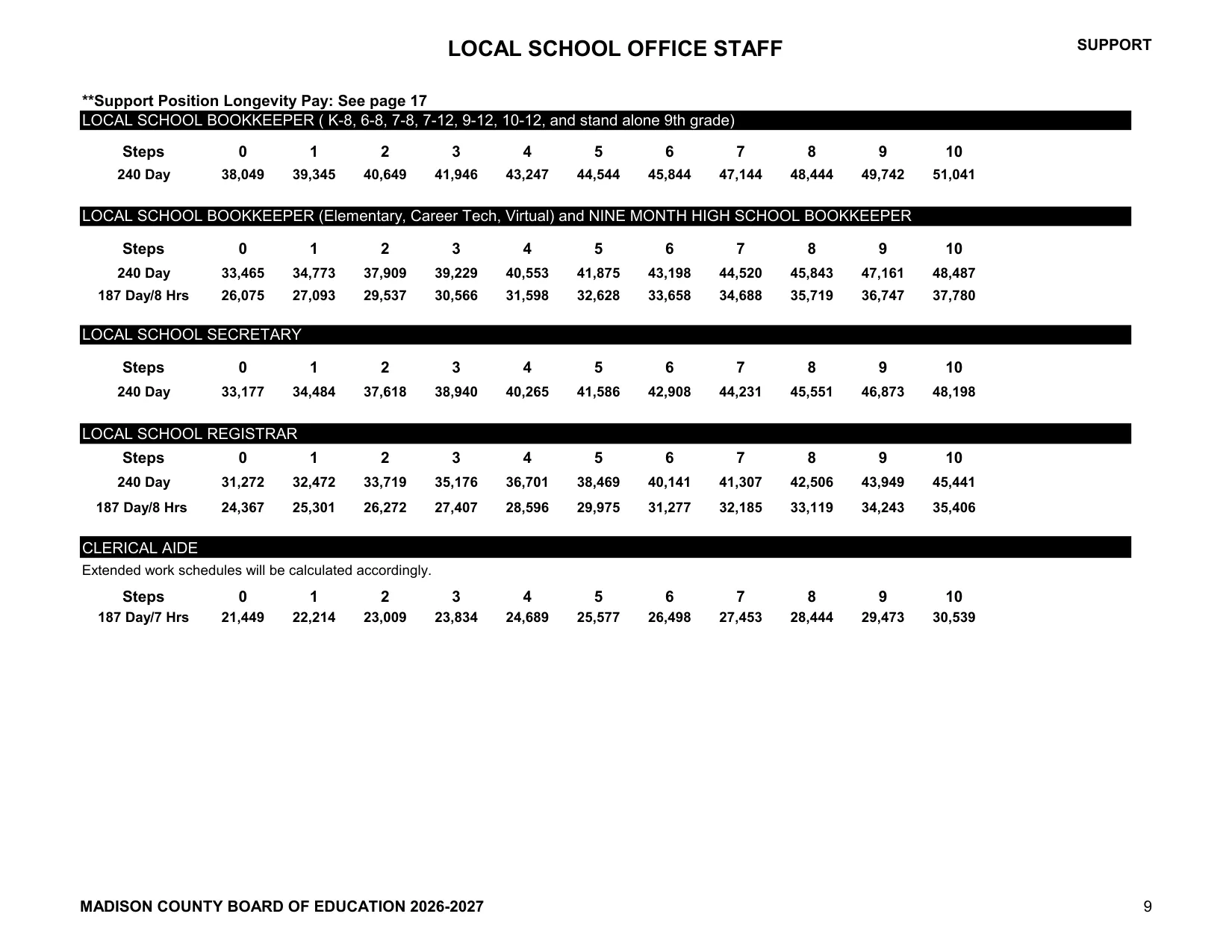 Madison County Schools (AL) Local School Office Staff Salary Schedule 2026-2027 - official salary schedule pay scale (PDF preview)