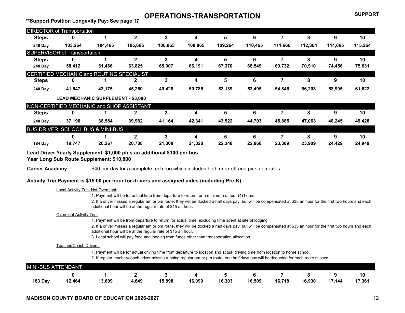 Madison County Schools (AL) Operations - Transportation Salary Schedule 2026-2027 - official salary schedule pay scale (PDF preview)