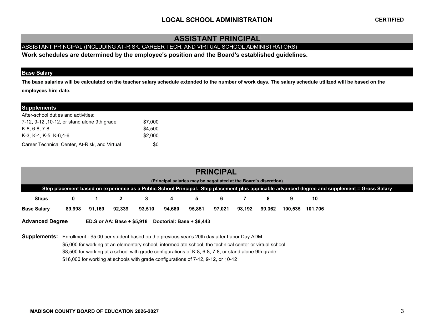 Madison County Schools (AL) Principal Base Salary Schedule 2026-2027 - official salary schedule pay scale (PDF preview)