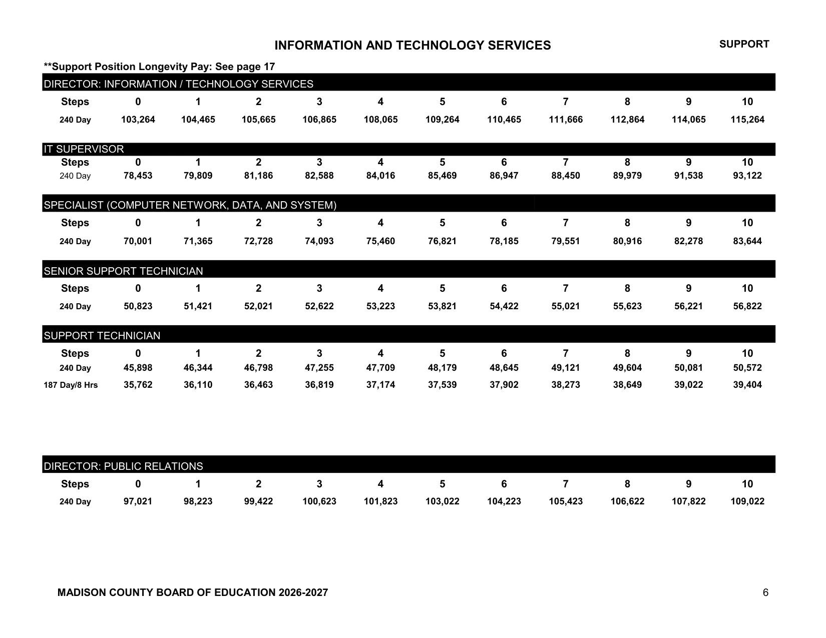 Madison County Schools (AL) Information and Technology Services Salary Schedule 2026-2027 - official salary schedule pay scale (PDF preview)