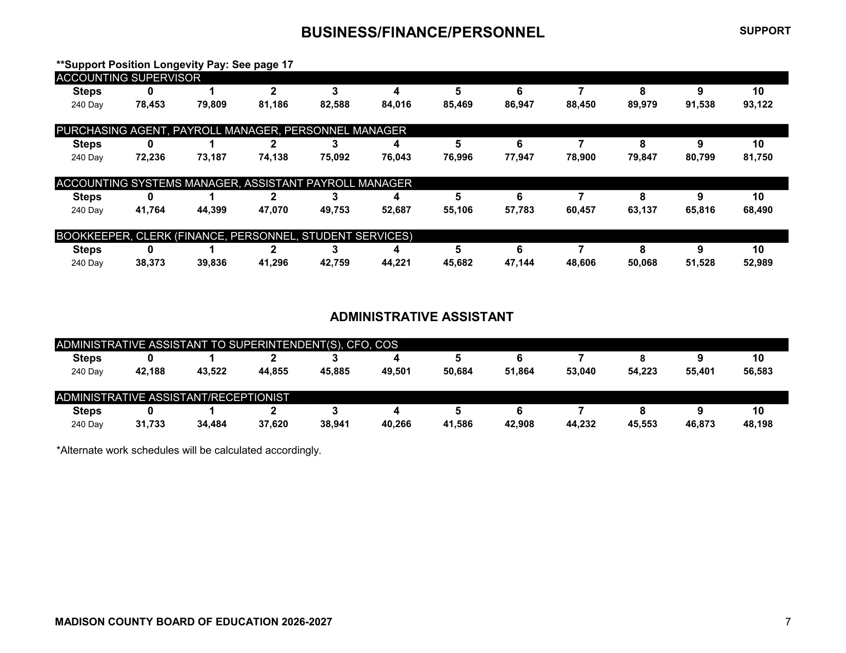 Madison County Schools (AL) Business / Finance / Personnel Salary Schedule (240 Day) 2026-2027 - official salary schedule pay scale (PDF preview)