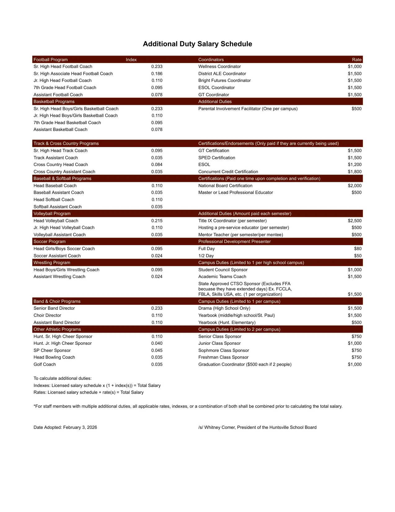 Huntsville School District (AR) Additional Duty Stipends 2026-2027 - official salary schedule pay scale (PDF preview)