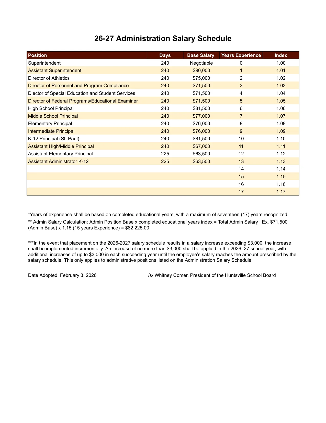 Huntsville School District (AR) Administration Salary Schedule 2026-2027 - official salary schedule pay scale (PDF preview)