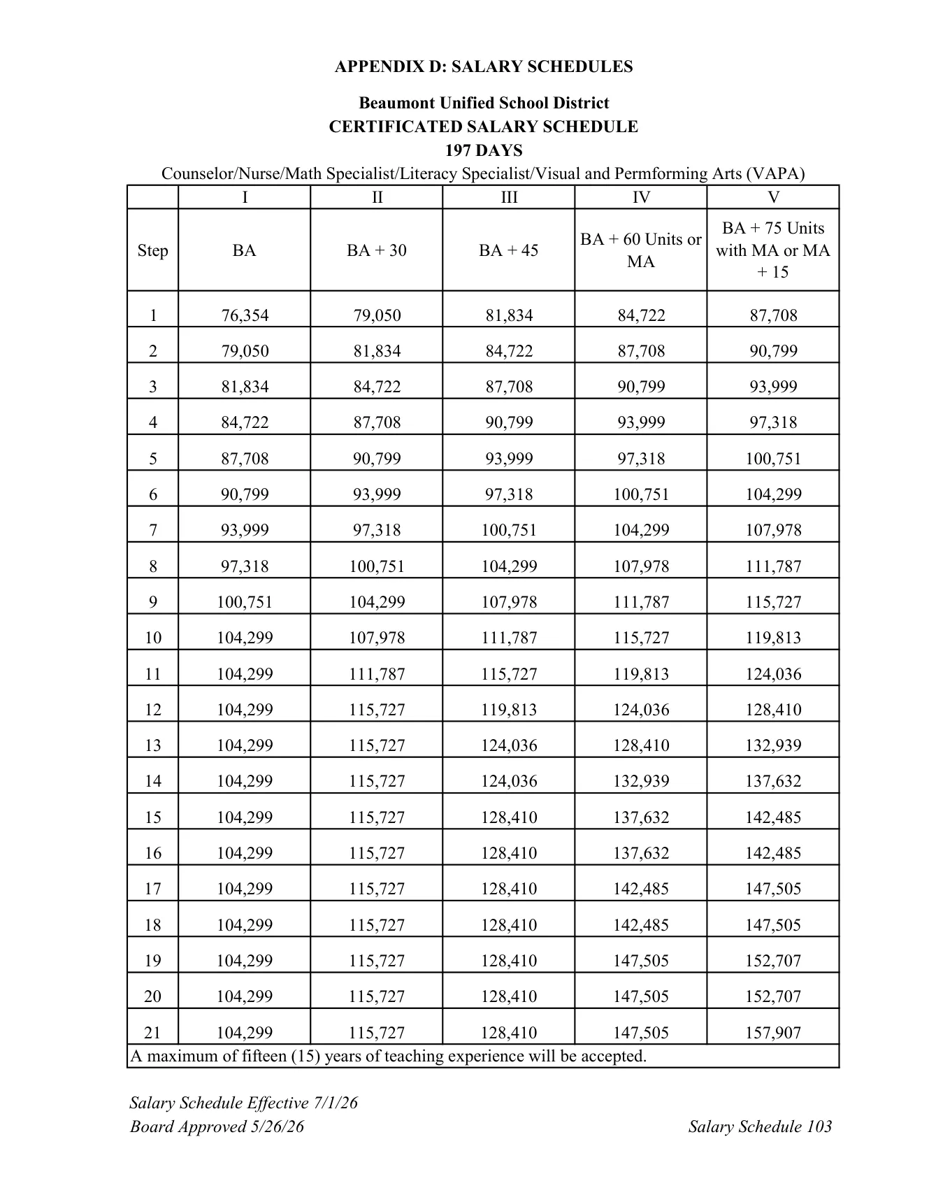 Beaumont Unified School District Counselor / Nurse / Math Specialist / Literacy Specialist / VAPA Salary Schedule (197 Days) 2026-2027 - official salary schedule pay scale (PDF preview)