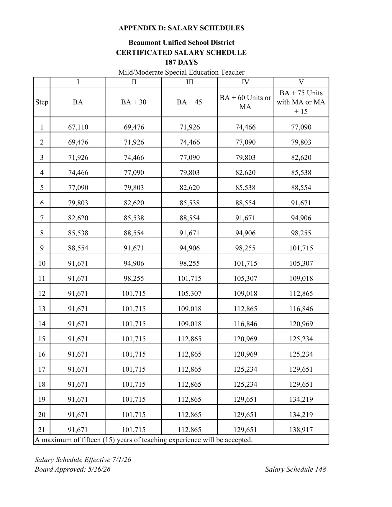 Beaumont Unified School District Mild/Moderate Special Education Teacher Salary Schedule (187 Days) 2026-2027 - official salary schedule pay scale (PDF preview)