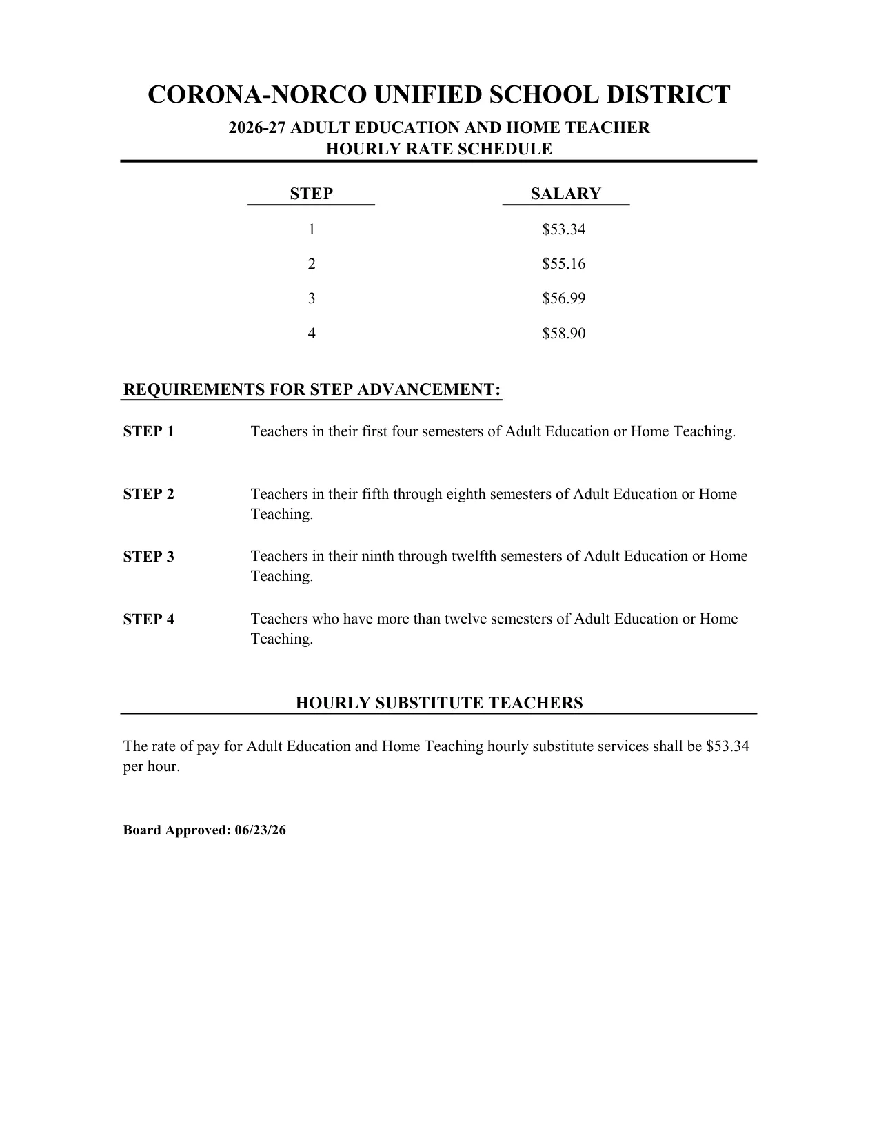 Corona-Norco Unified School District Adult Education & Home Teacher Hourly Rate 2026-2027 - official salary schedule pay scale (PDF preview)