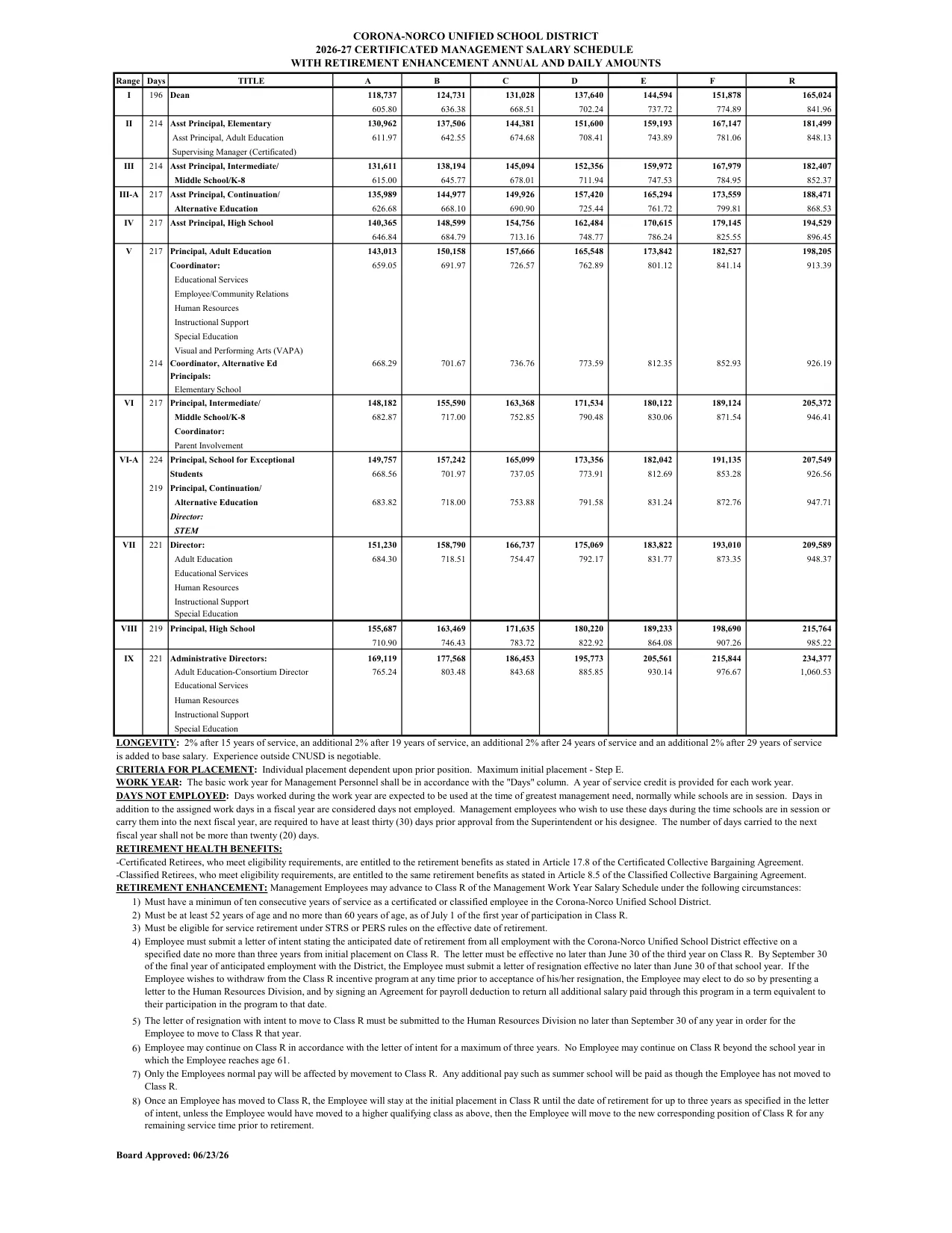 Corona-Norco Unified School District Certificated Management Salary Schedule 2026-2027 - official salary schedule pay scale (PDF preview)