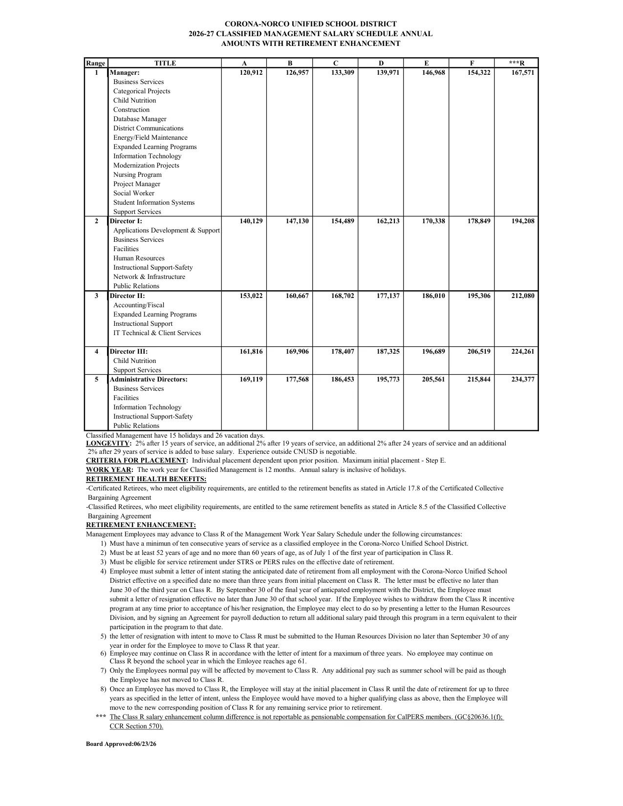 Corona-Norco Unified School District Classified Management Salary Schedule 2026-2027 - official salary schedule pay scale (PDF preview)