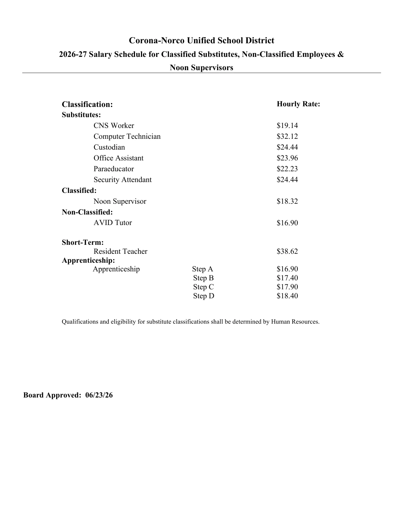 Corona-Norco Unified School District Classified Substitutes, Non-Classified & Noon Supervisor Pay 2026-2027 - official salary schedule pay scale (PDF preview)