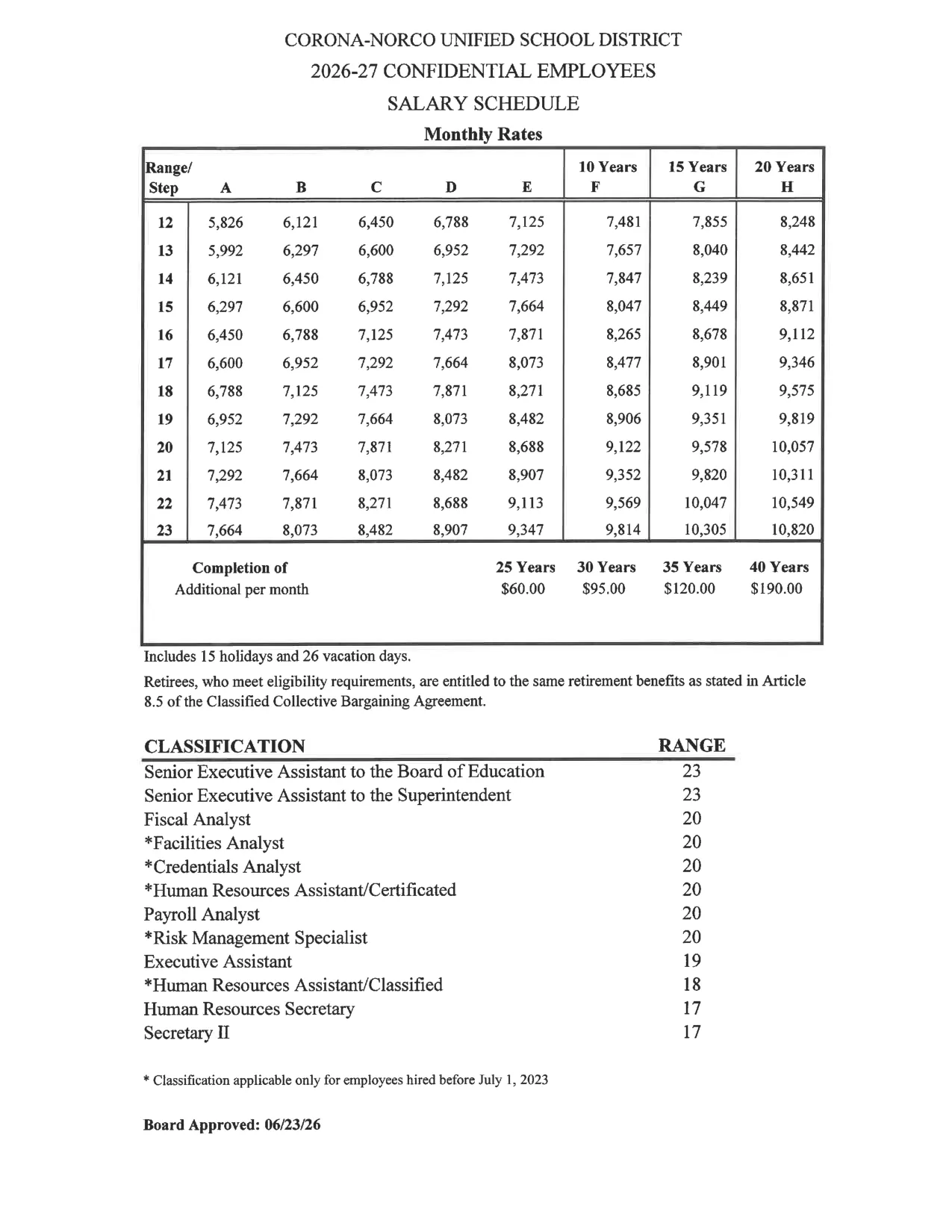 Corona-Norco Unified School District Confidential Employees Salary Schedule 2026-2027 - official salary schedule pay scale (PDF preview)