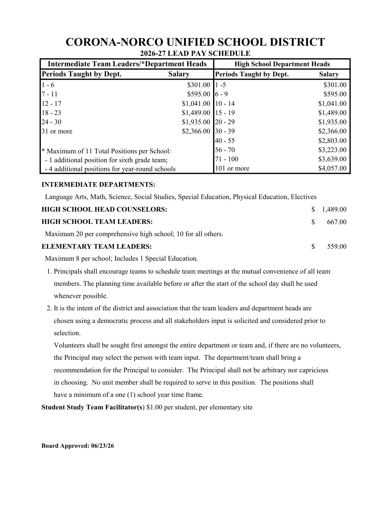 Corona-Norco Unified School District Lead Pay Schedule (Team Leaders / Department Heads) 2026-2027 - official salary schedule pay scale (PDF preview)