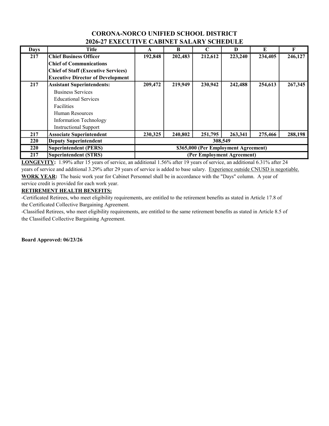 Corona-Norco Unified School District Executive Cabinet Salary Schedule 2026-2027 - official salary schedule pay scale (PDF preview)