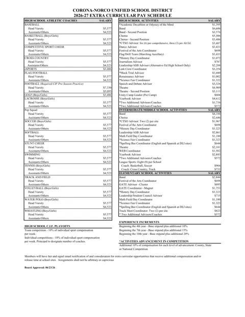 Corona-Norco Unified School District salary schedule pay scale preview (California)