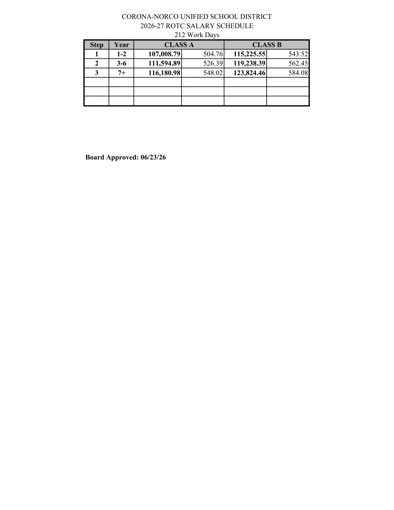 Corona-Norco Unified School District ROTC Salary Schedule 2026-2027 - official salary schedule pay scale (PDF preview)