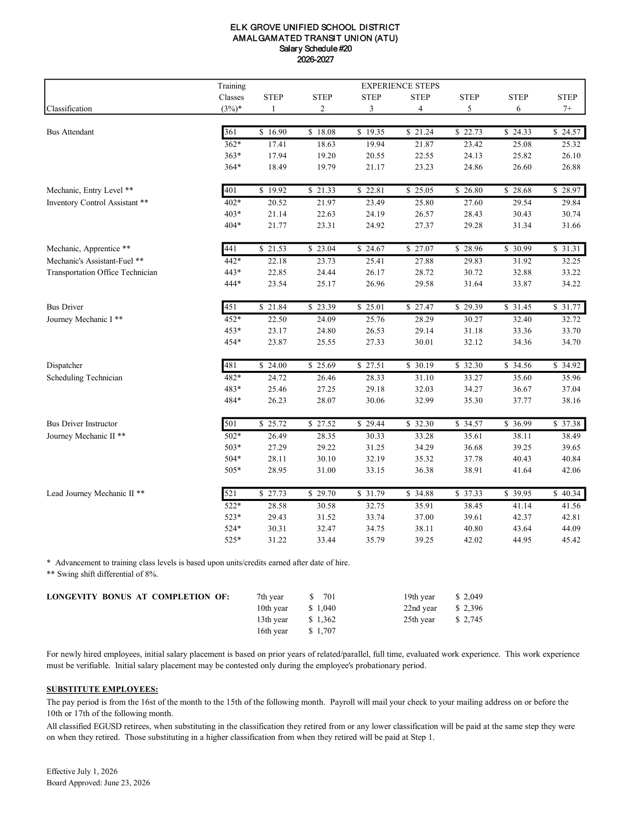 Elk Grove Unified School District (EGUSD) EGUSD Amalgamated Transit Union (ATU) Salary Schedule #20 2026-2027 - official salary schedule pay scale (PDF preview)