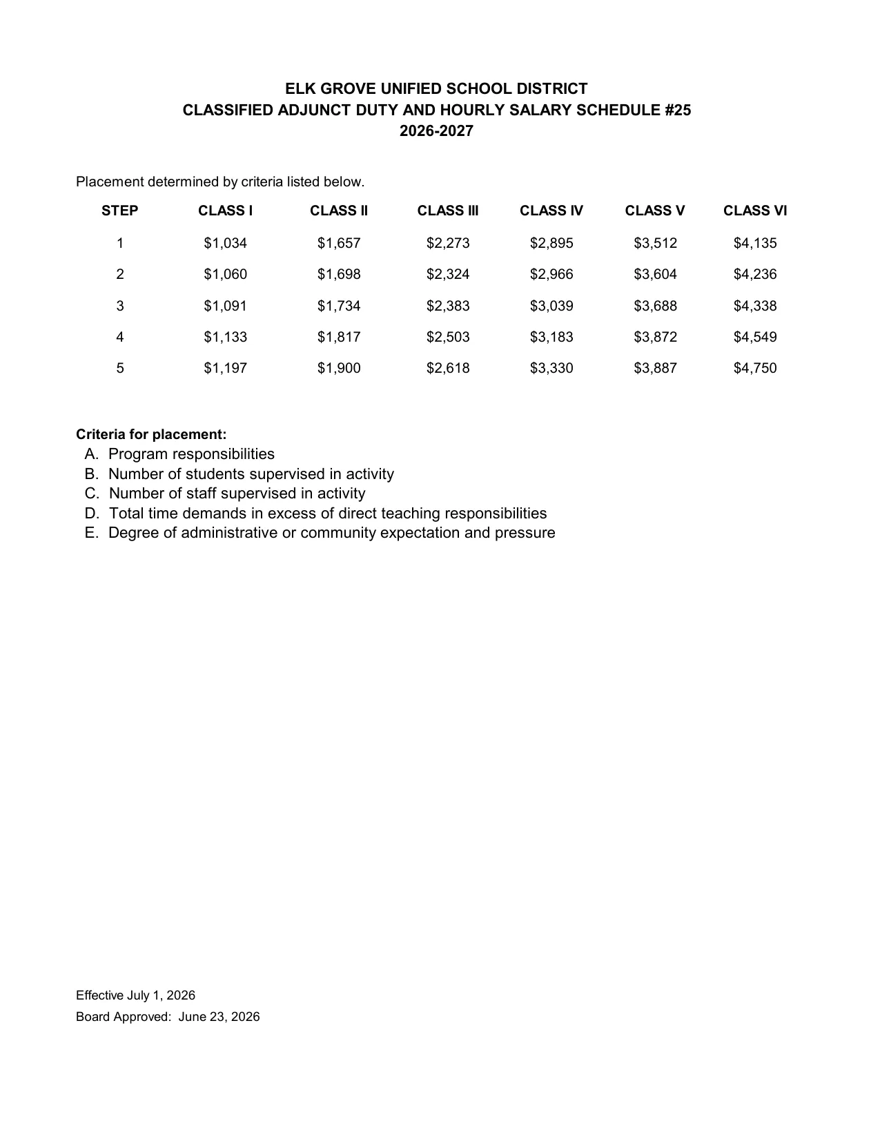 Elk Grove Unified School District (EGUSD) EGUSD Classified Adjunct Duty & Hourly Salary Schedule #25 2026-2027 - official salary schedule pay scale (PDF preview)