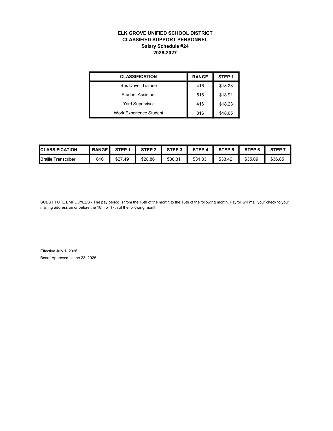 Elk Grove Unified School District (EGUSD) EGUSD Classified Support Personnel #24 2026-2027 - official salary schedule pay scale (PDF preview)