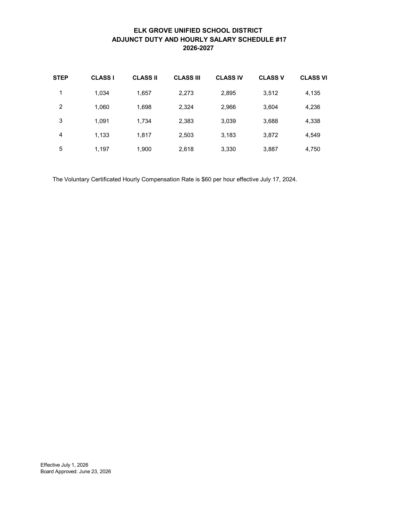 Elk Grove Unified School District (EGUSD) EGUSD EGEA Adjunct Duty & Hourly Salary Schedule #17 2026-2027 - official salary schedule pay scale (PDF preview)