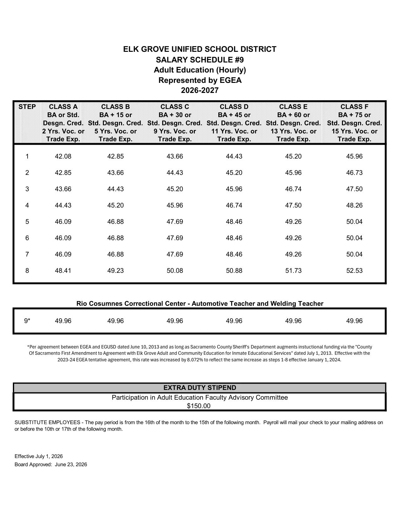 Elk Grove Unified School District (EGUSD) EGUSD EGEA Adult Education Hourly Salary Schedule #9 2026-2027 - official salary schedule pay scale (PDF preview)