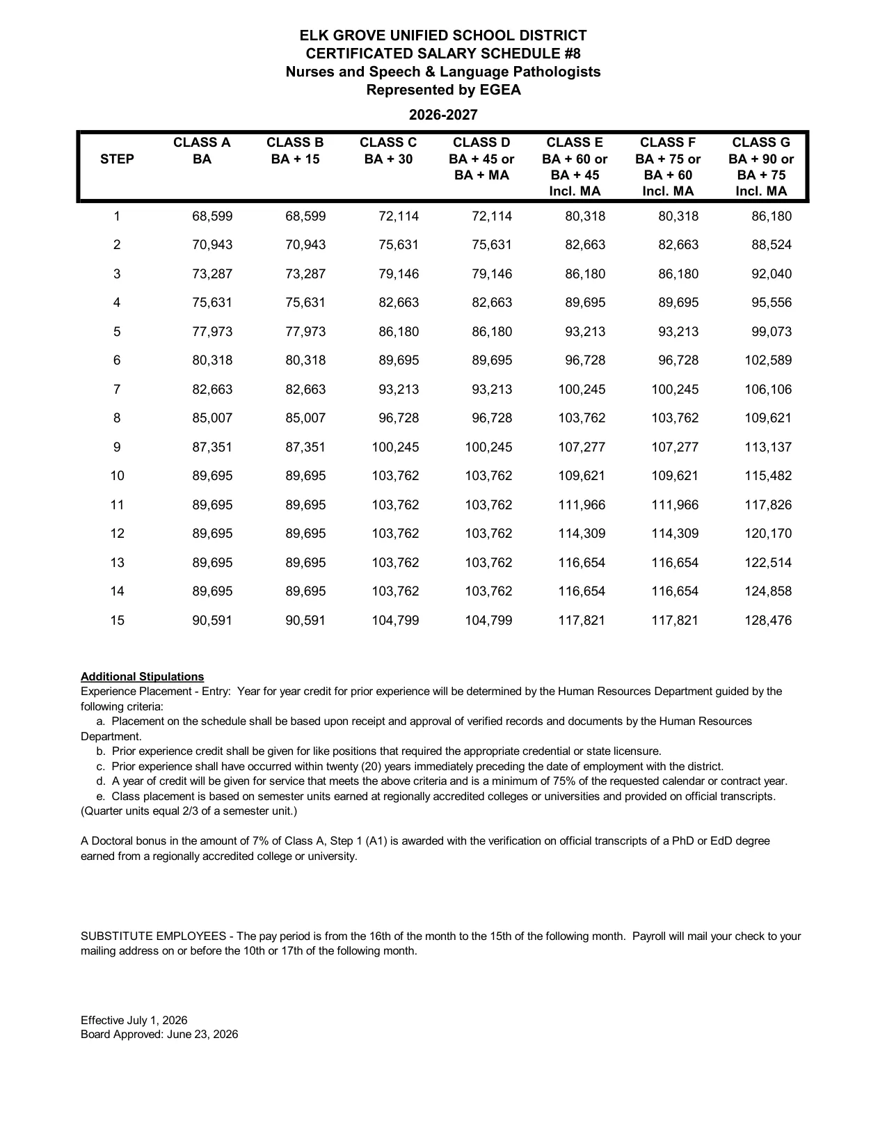 Elk Grove Unified School District (EGUSD) EGUSD EGEA Certificated Salary Schedule #8 (Nurses & SLPs) 2026-2027 - official salary schedule pay scale (PDF preview)