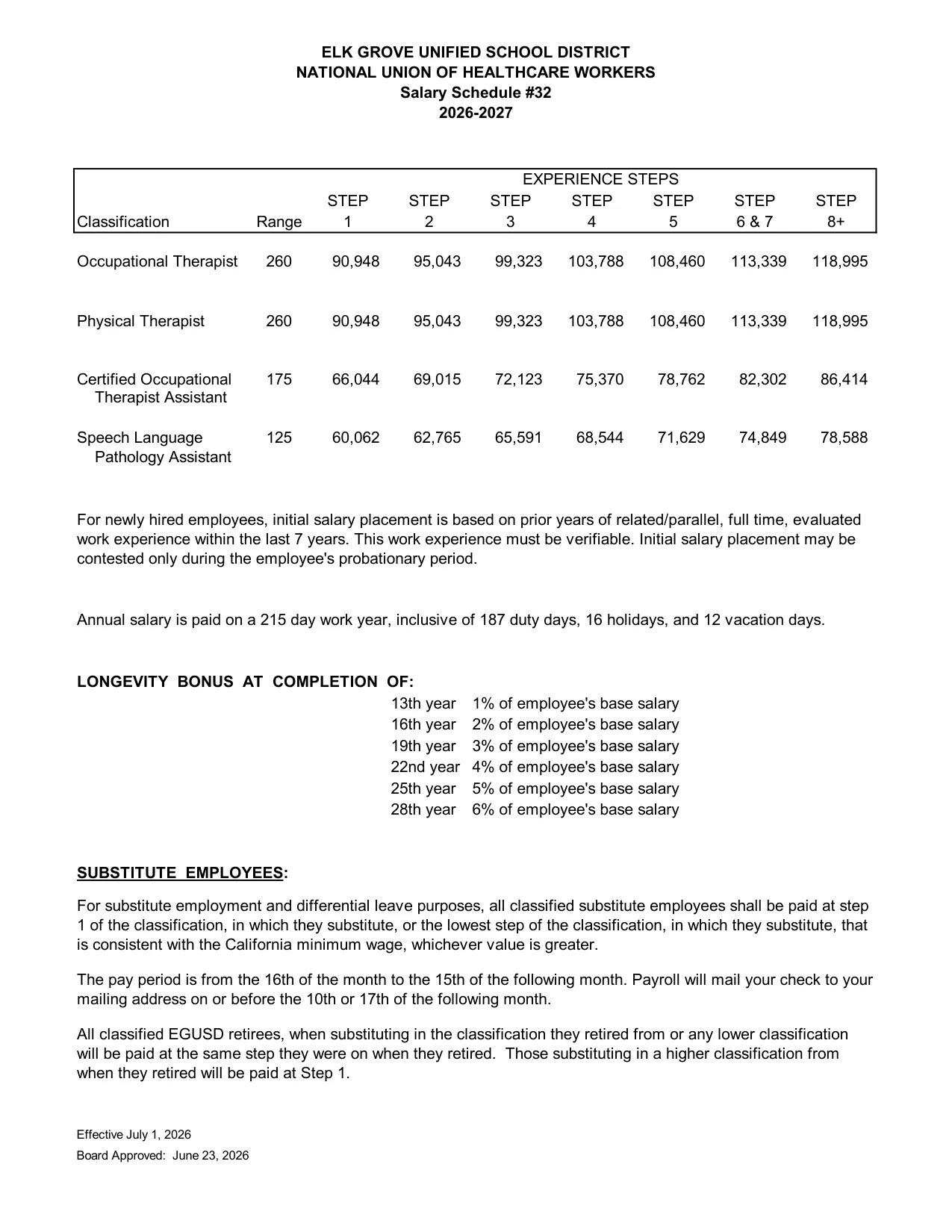 Elk Grove Unified School District (EGUSD) EGUSD NUHW Therapists Salary Schedule #32 2026-2027 - official salary schedule pay scale (PDF preview)