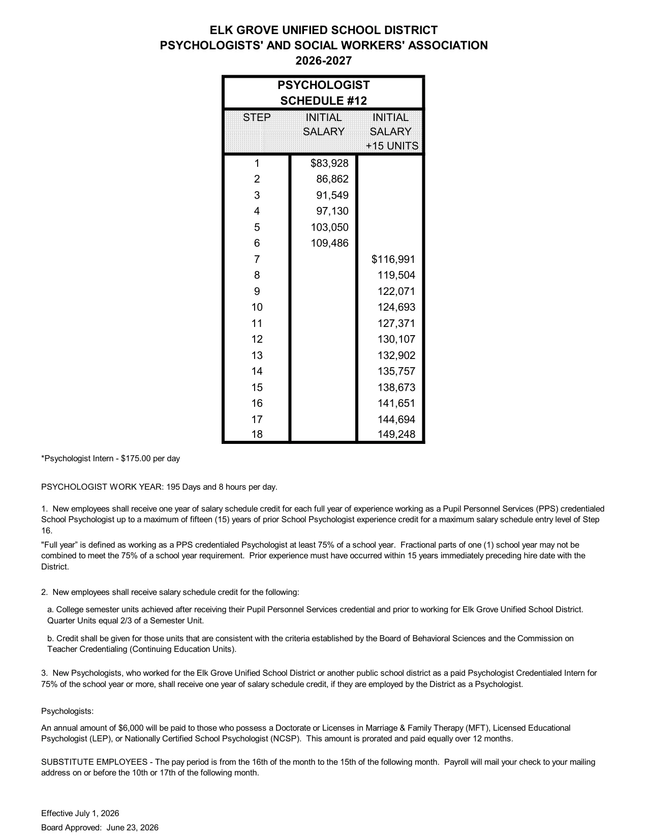 Elk Grove Unified School District (EGUSD) EGUSD Psychologists' & Social Workers' Association #12/#13 2026-2027 - official salary schedule pay scale (PDF preview, page 1 of 2)