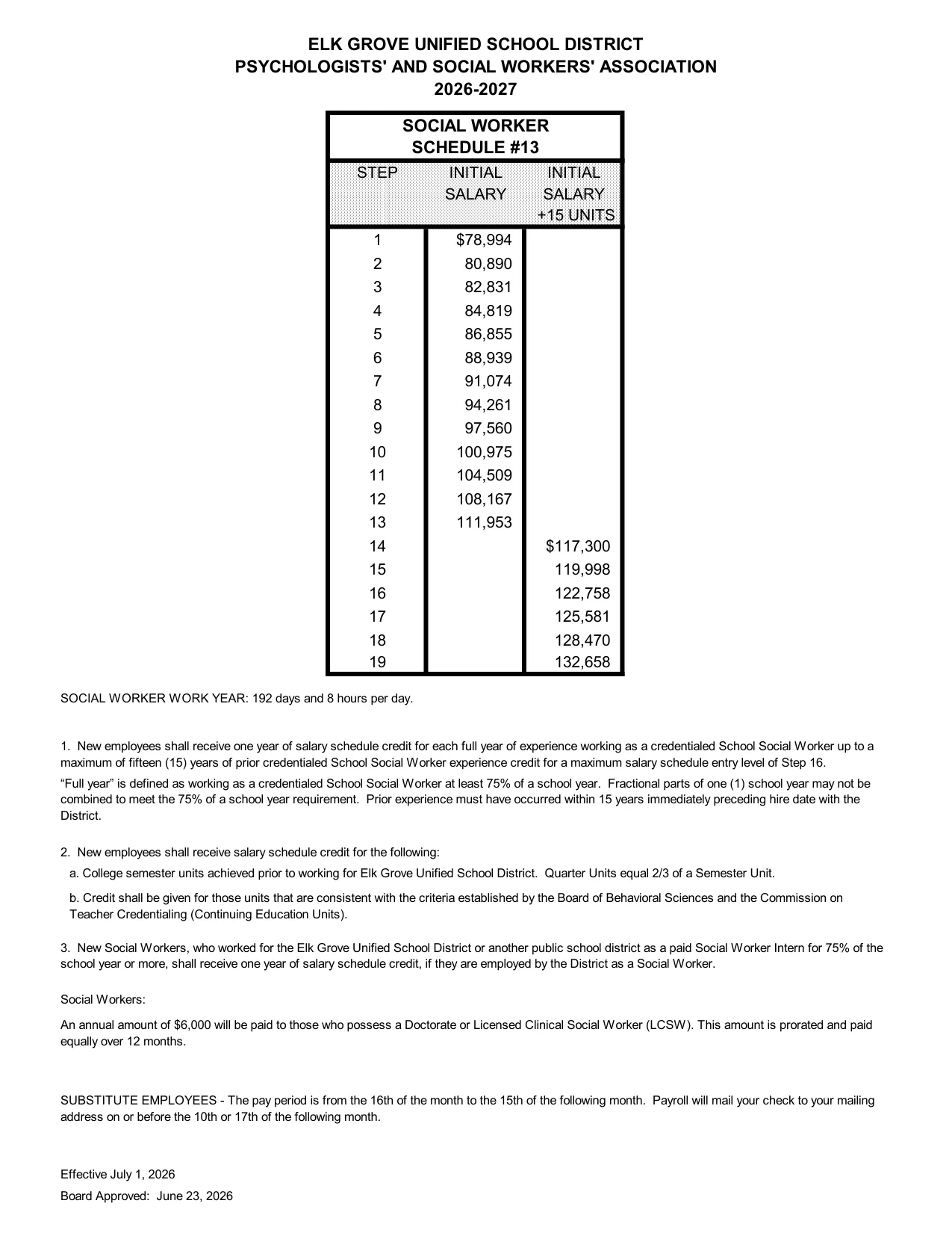 Elk Grove Unified School District (EGUSD) EGUSD Psychologists' & Social Workers' Association #12/#13 2026-2027 - official salary schedule pay scale (PDF preview, page 2 of 2)