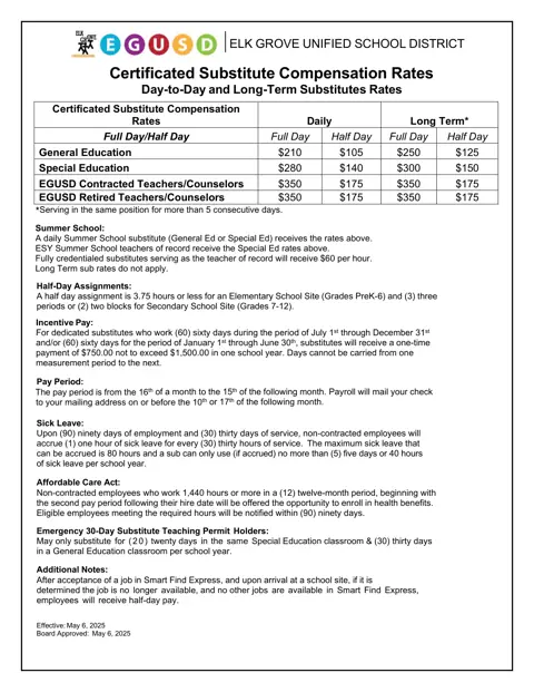 Elk Grove Unified School District (EGUSD) EGUSD Certificated Substitute Compensation Rates 2026-2027 - official salary schedule pay scale (PDF preview)
