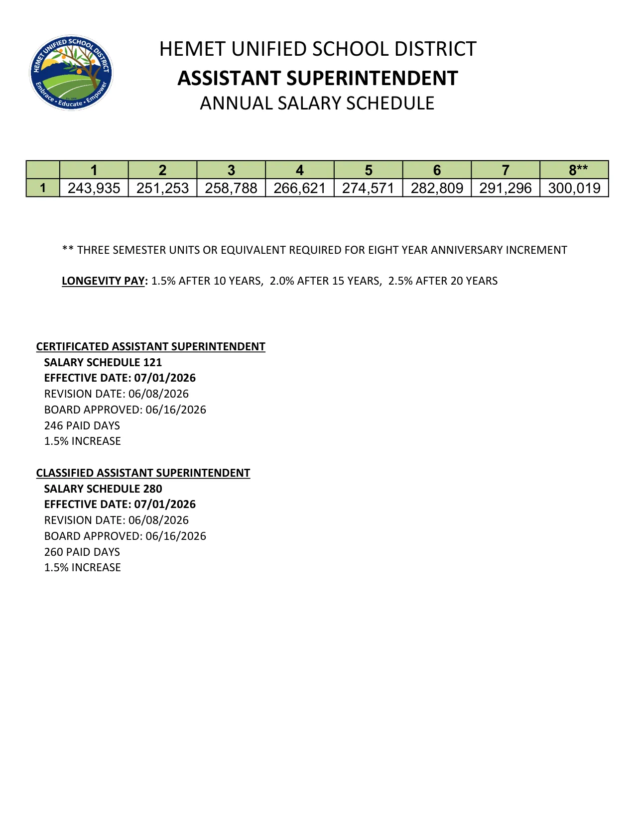 Hemet Unified School District Assistant Superintendent Annual Salary Schedule 2026-2027 - official salary schedule pay scale (PDF preview)