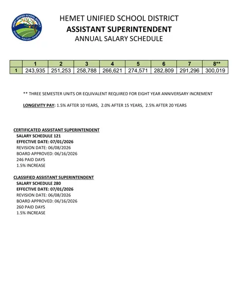 Hemet Unified School District Assistant Superintendent Annual Salary Schedule 2026-2027 - official salary schedule pay scale (PDF preview)