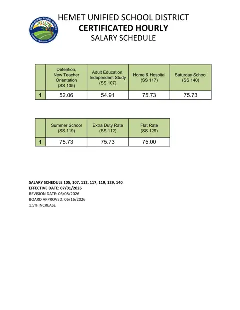 Hemet Unified School District Certificated Hourly Salary Schedule 2026-2027 - official salary schedule pay scale (PDF preview)