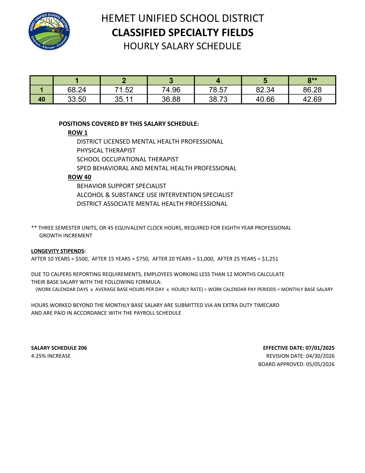Hemet Unified School District Classified Specialty Fields Hourly Salary Schedule 2025-2026 - official salary schedule pay scale (PDF preview)
