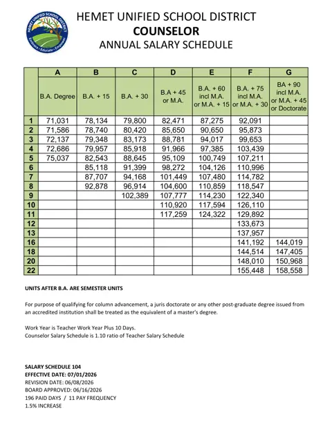 Hemet Unified School District Counselor 2026 27 Eff 07 01 2026 2025-2026 - official salary schedule pay scale (PDF preview)