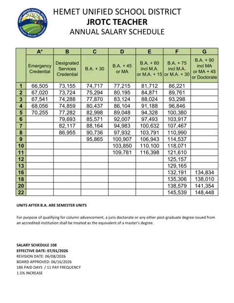 Hemet Unified School District Jrotc Teacher 2026 27 Eff 07 01 2026 2025-2026 - official salary schedule pay scale (PDF preview)