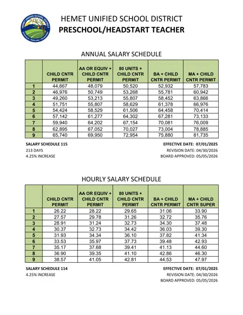 Hemet Unified School District Preschool / Head Start Teacher Annual Salary Schedule 2025-2026 - official salary schedule pay scale (PDF preview)