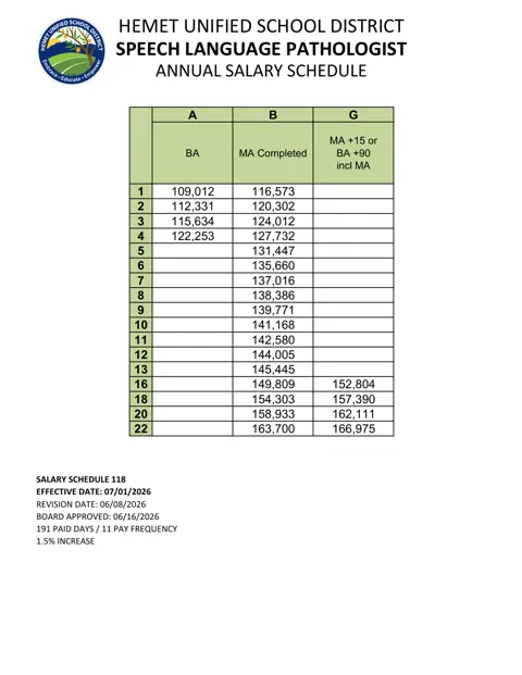 Hemet Unified School District Speech Language Pathologist Salary Schedule 2026 27 Eff 07 01 2026 2025-2026 - official salary schedule pay scale (PDF preview)