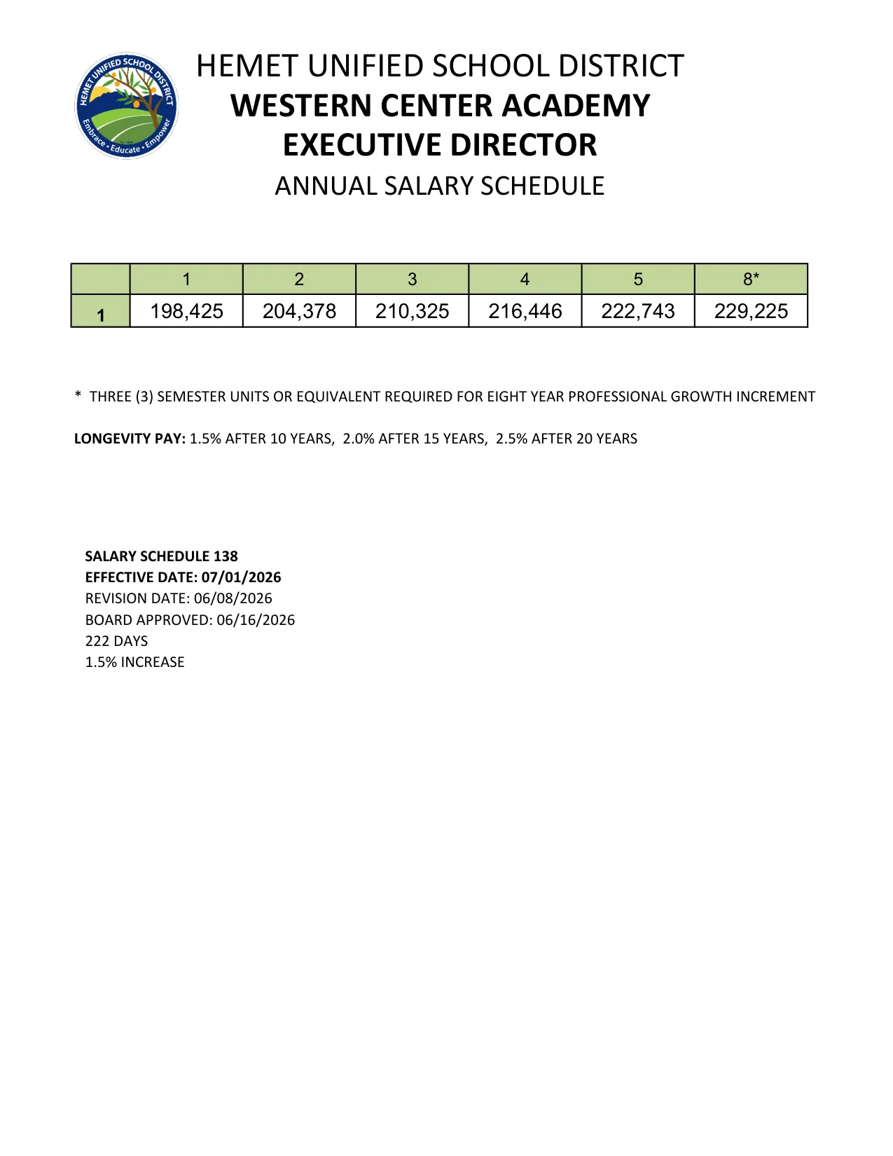 Hemet Unified School District Western Center Academy Executive Director Annual Salary Schedule 2026-2027 - official salary schedule pay scale (PDF preview)