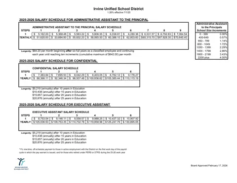 Irvine Unified School District Administrative Assistant to the Principal Salary Schedule 2025-2026 - official salary schedule pay scale (PDF preview)