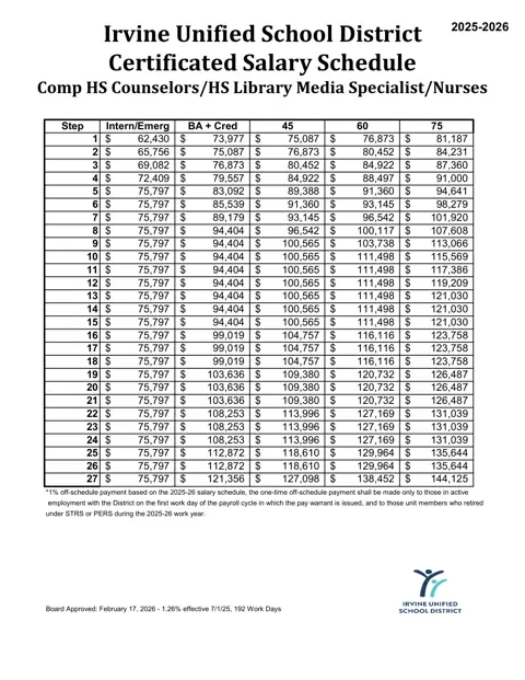 Irvine Unified School District Certificated Salary Schedule - Comprehensive HS Counselors / HS Library Media Specialists / Nurses 2025-2026 - official salary schedule pay scale (PDF preview)