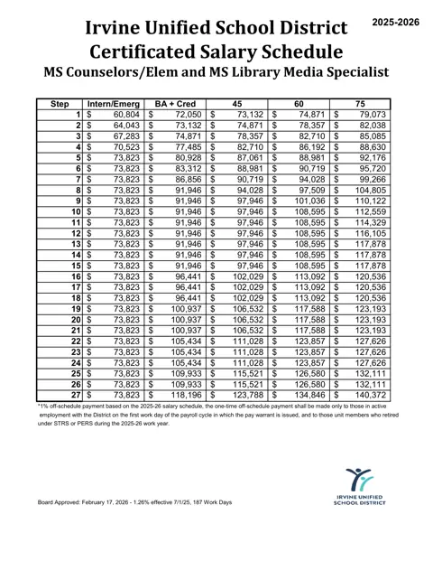 Irvine Unified School District Certificated Salary Schedule - MS Counselors / Elementary and MS Library Media Specialists 2025-2026 - official salary schedule pay scale (PDF preview)