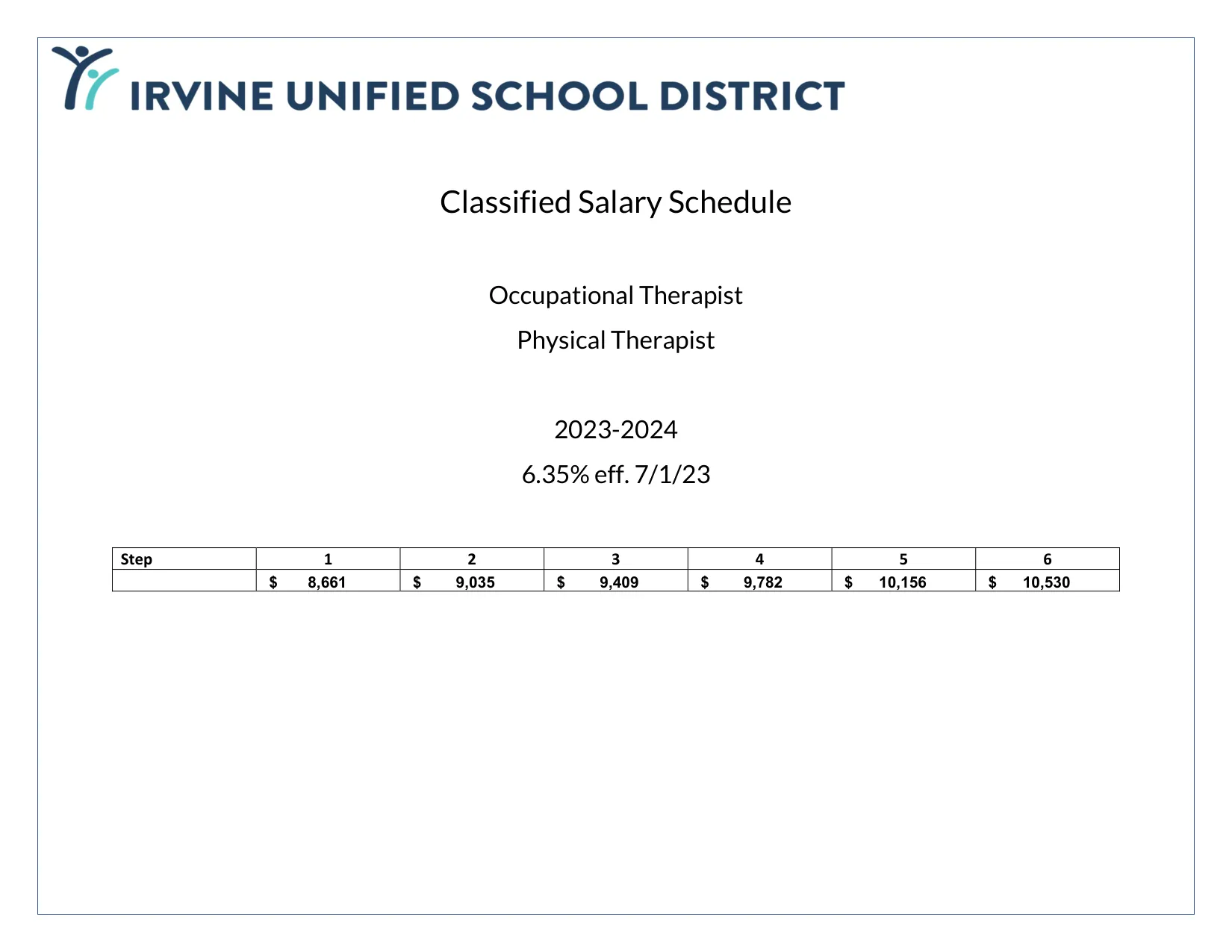 Irvine Unified School District Occupational Therapist / Physical Therapist Salary Schedule 2023-2024 - official salary schedule pay scale (PDF preview)