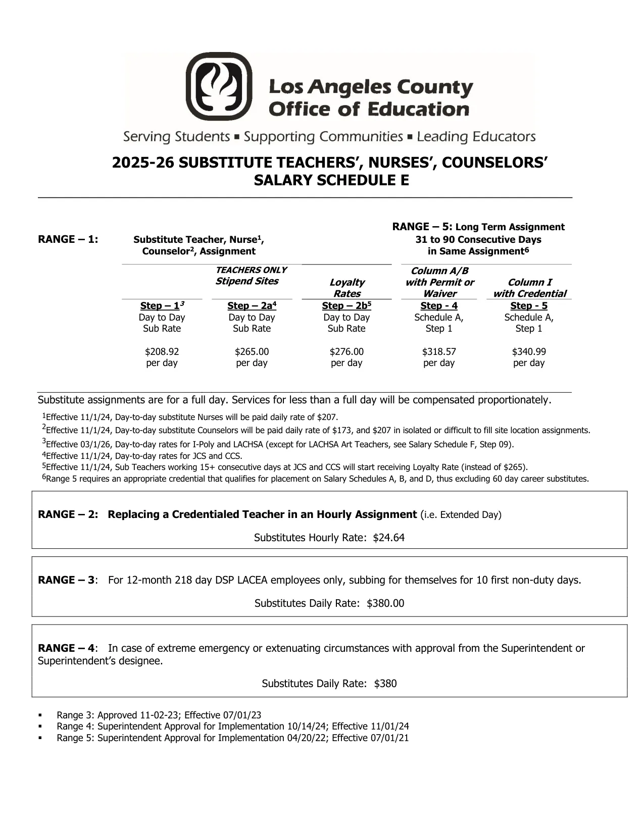 Los Angeles County Office of Education Substitute Teachers', Nurses', Counselors' Salary Schedule E 2025-2026 - official salary schedule pay scale (PDF preview)