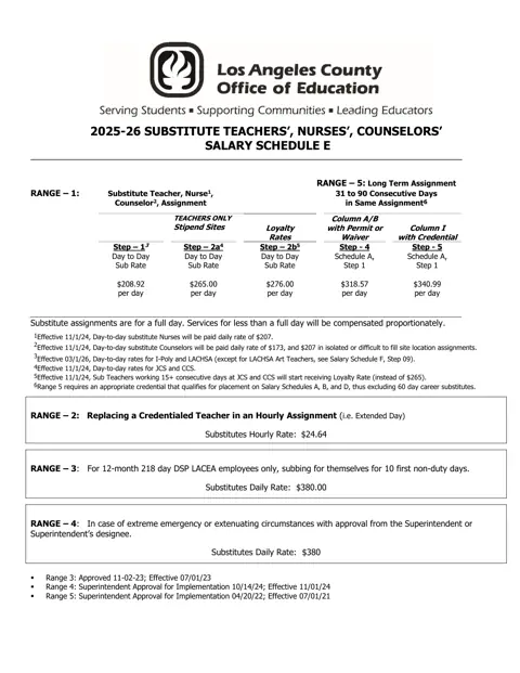 Los Angeles County Office of Education Substitute Teachers', Nurses', Counselors' Salary Schedule E 2025-2026 - official salary schedule pay scale (PDF preview)