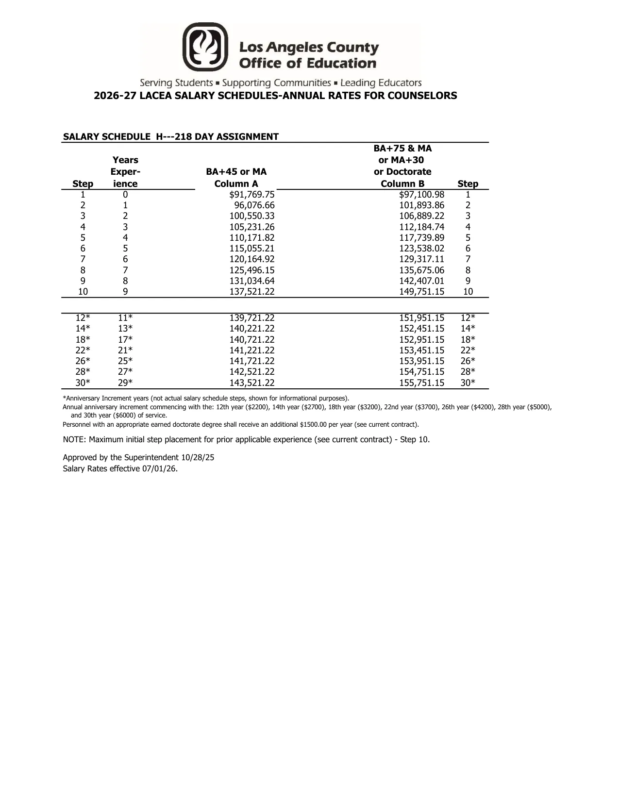 Los Angeles County Office of Education LACEA Counselors Salary Schedule H 2026-2027 - official salary schedule pay scale (PDF preview)