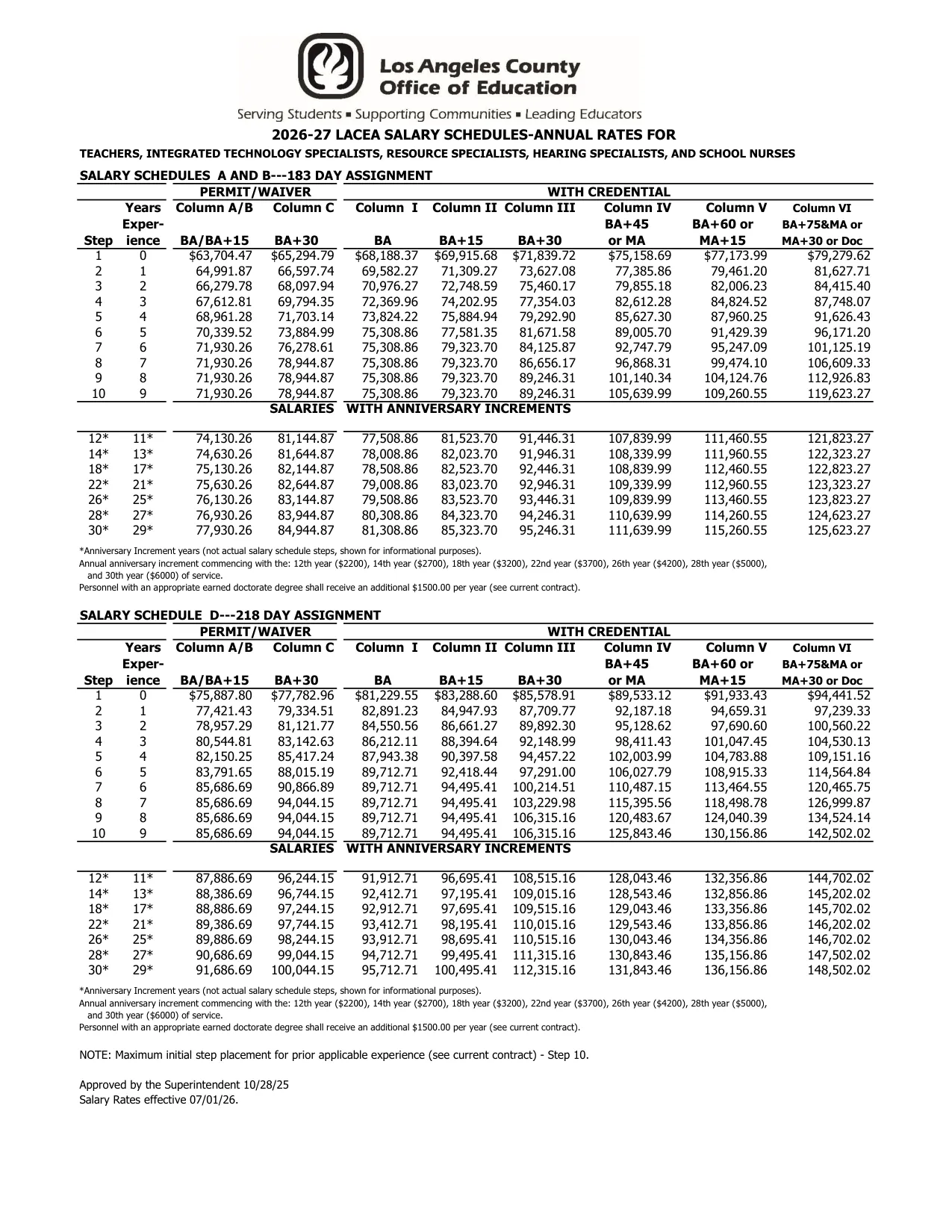 Los Angeles County Office of Education LACEA Teachers Salary Schedules A & B (183-day) 2026-2027 - official salary schedule pay scale (PDF preview)