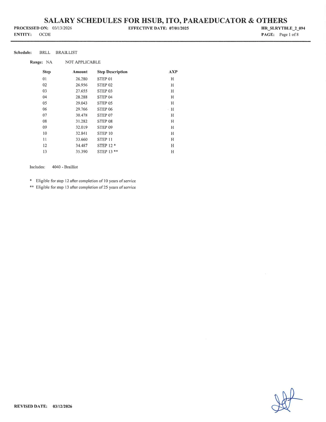 Orange County Department of Education Braillist Salary Schedule 2025-2026 - official salary schedule pay scale (PDF preview)