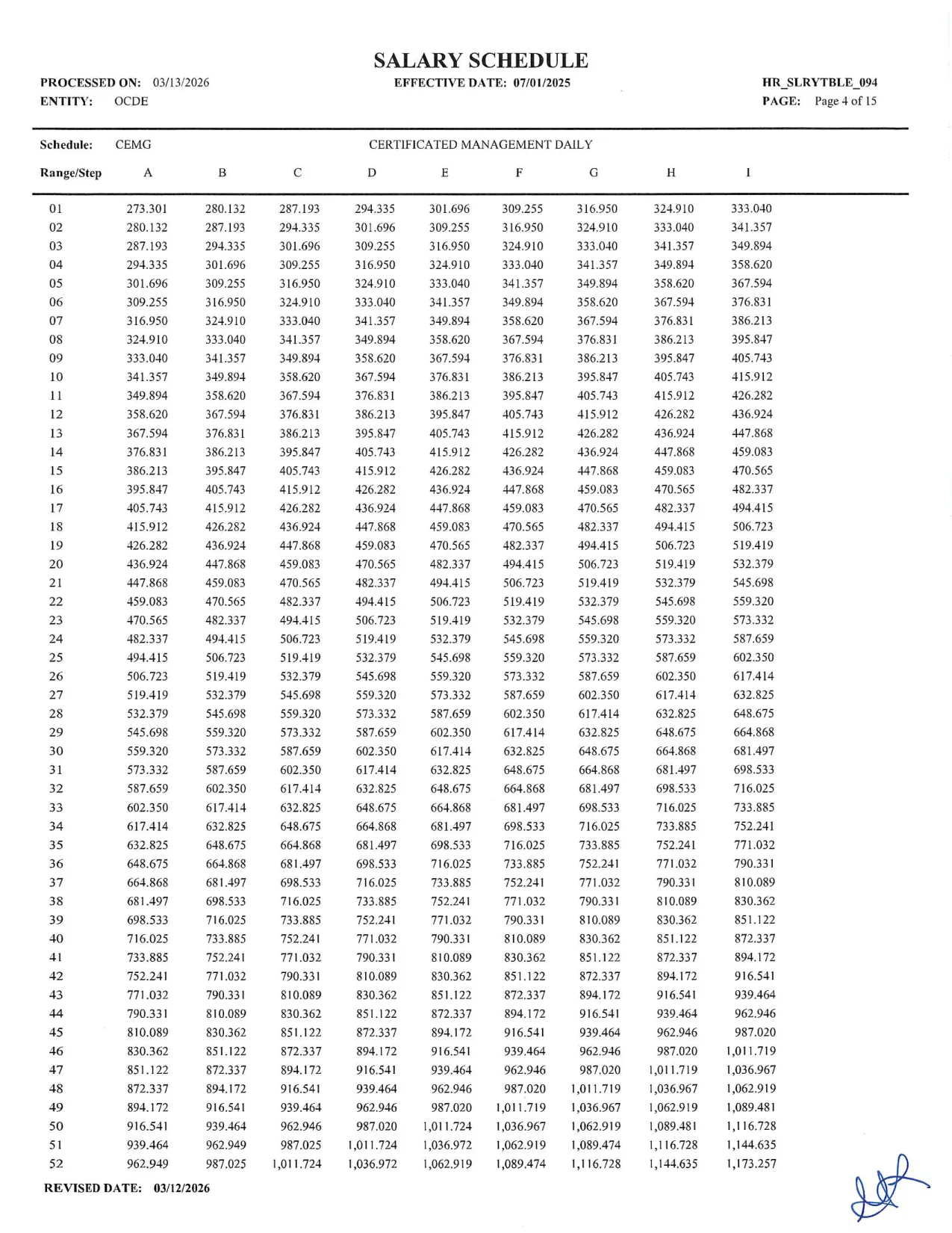 Orange County Department of Education Certificated Management Salary Schedule 2025-2026 - official salary schedule pay scale (PDF preview, page 1 of 2)