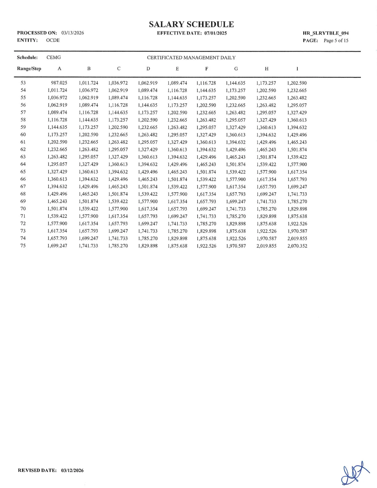 Orange County Department of Education Certificated Management Salary Schedule 2025-2026 - official salary schedule pay scale (PDF preview, page 2 of 2)