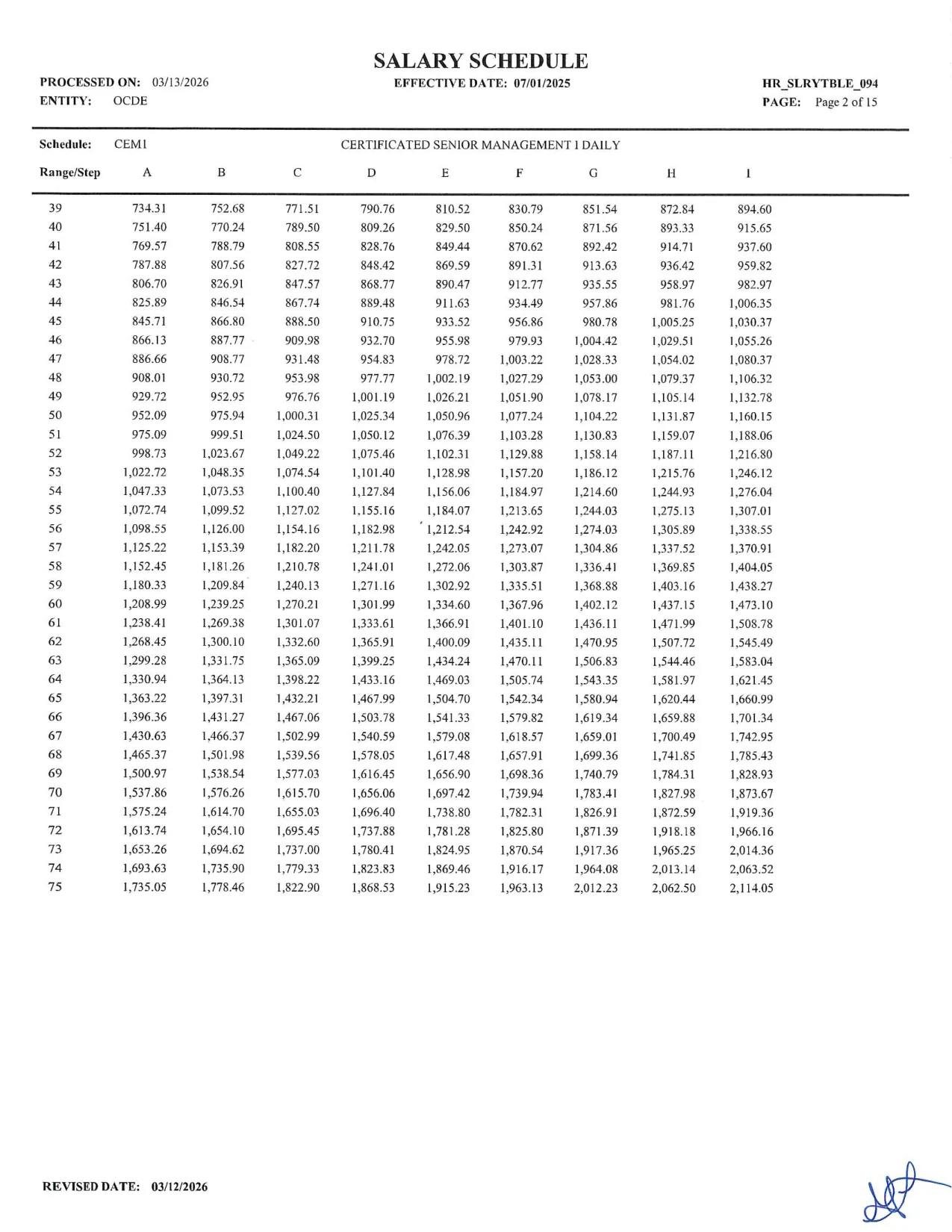 Orange County Department of Education Certificated Senior Management I Salary Schedule 2025-2026 - official salary schedule pay scale (PDF preview)