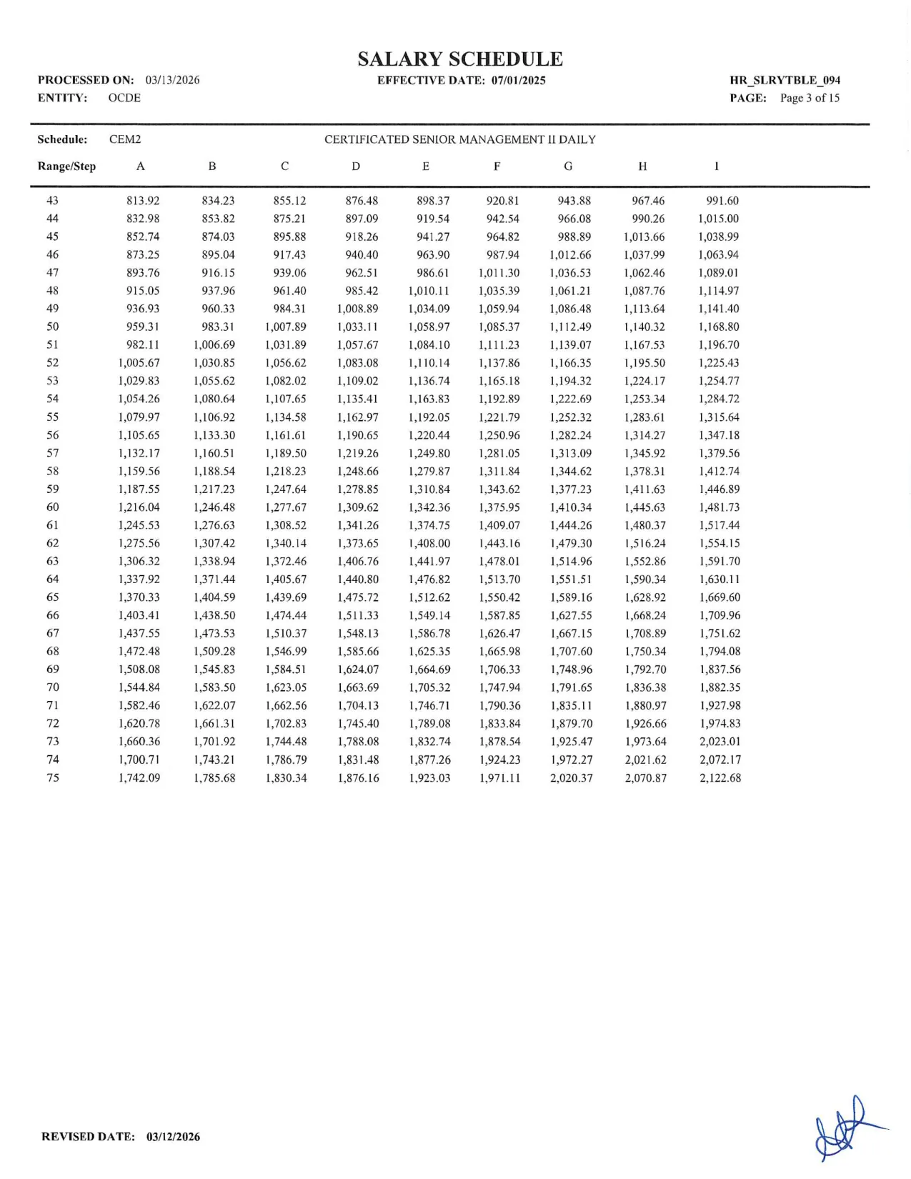Orange County Department of Education Certificated Senior Management II Salary Schedule 2025-2026 - official salary schedule pay scale (PDF preview)